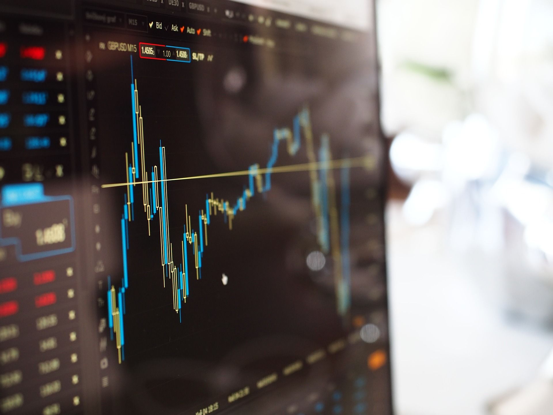 TEKNİK ANALİZ: ÇİZGİ GRAFİK NEDİR?