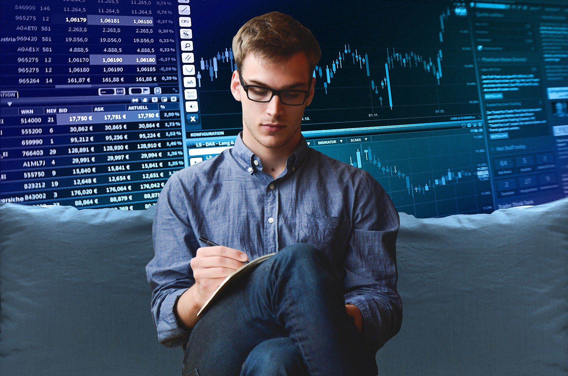 FOREX EMİR TÜRLERİ NELERDİR?